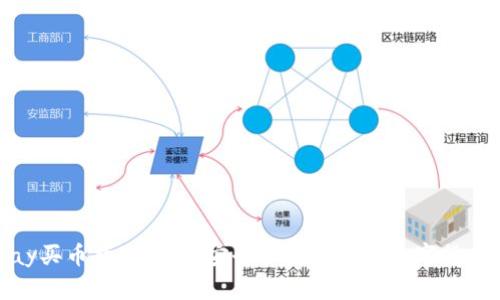 CGPay买币指南：如何安全快捷地进行数字货币交易
